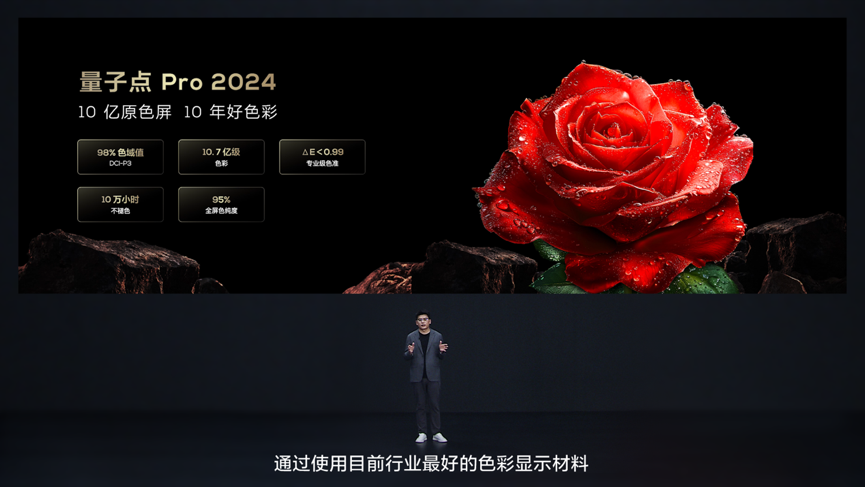 开启视听新纪元，TCL发布2024典藏旗舰新品电视Q10K pro