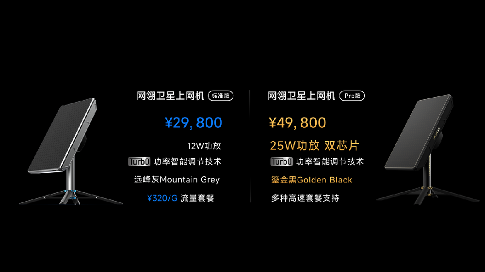 中国首款民用宽带卫星上网设备正式发售 售价29800元