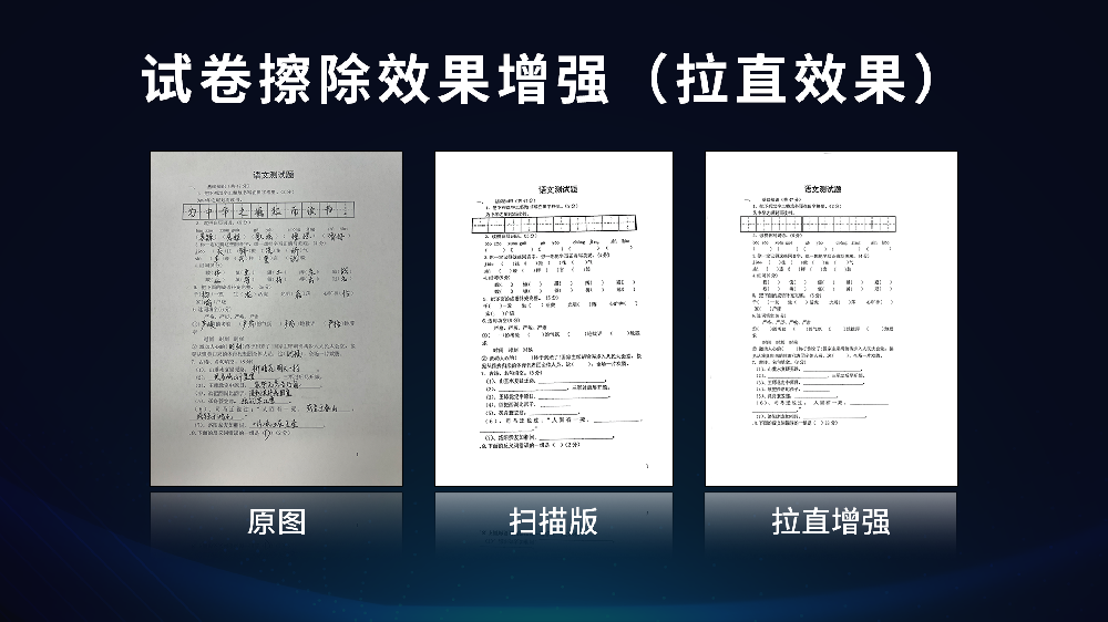 汉王扫描王2024新品发布会：开启高效扫描新纪元