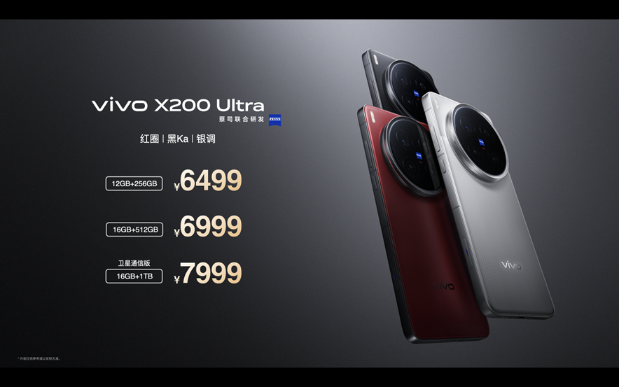 vivo X200 Ultra与X200s双旗舰发布：影像旗舰的巅峰之作